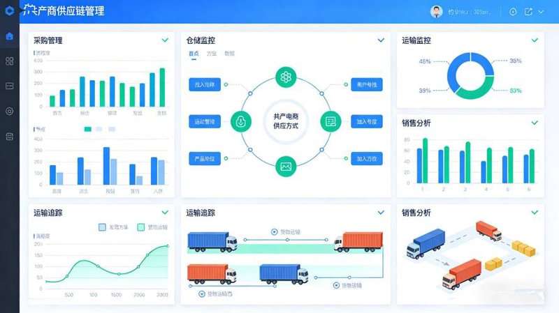 构建智能化物流系统：开发技巧全攻略