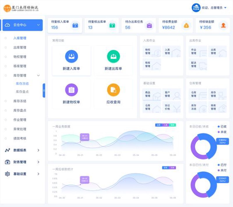 快递管理系统:优化物流配送新引擎