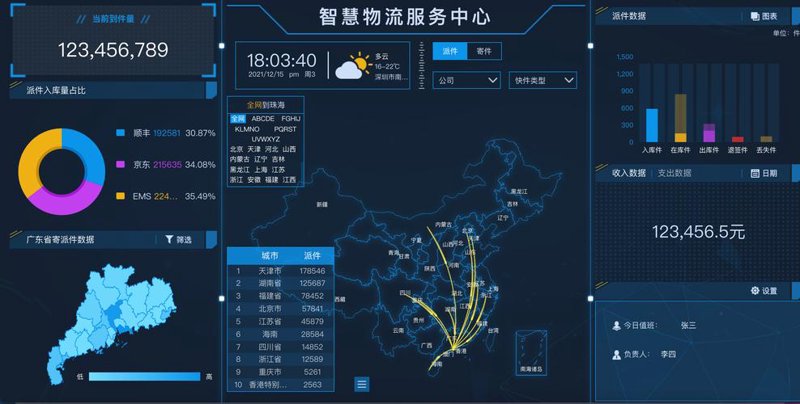 快递物流软件