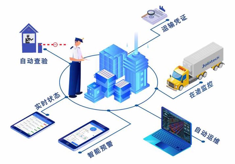 快递管理系统选购指南：轻松实现高效办公