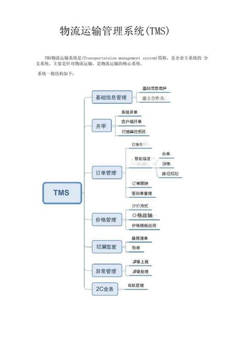 大连软件开发行业迎来新发展